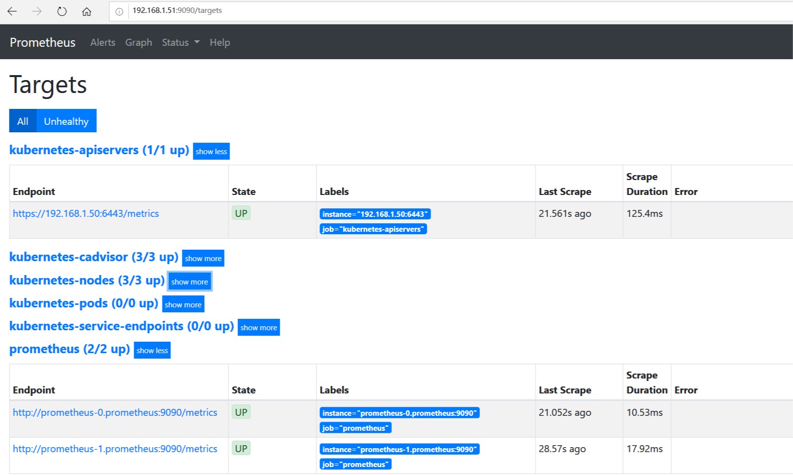 prometheus-targets