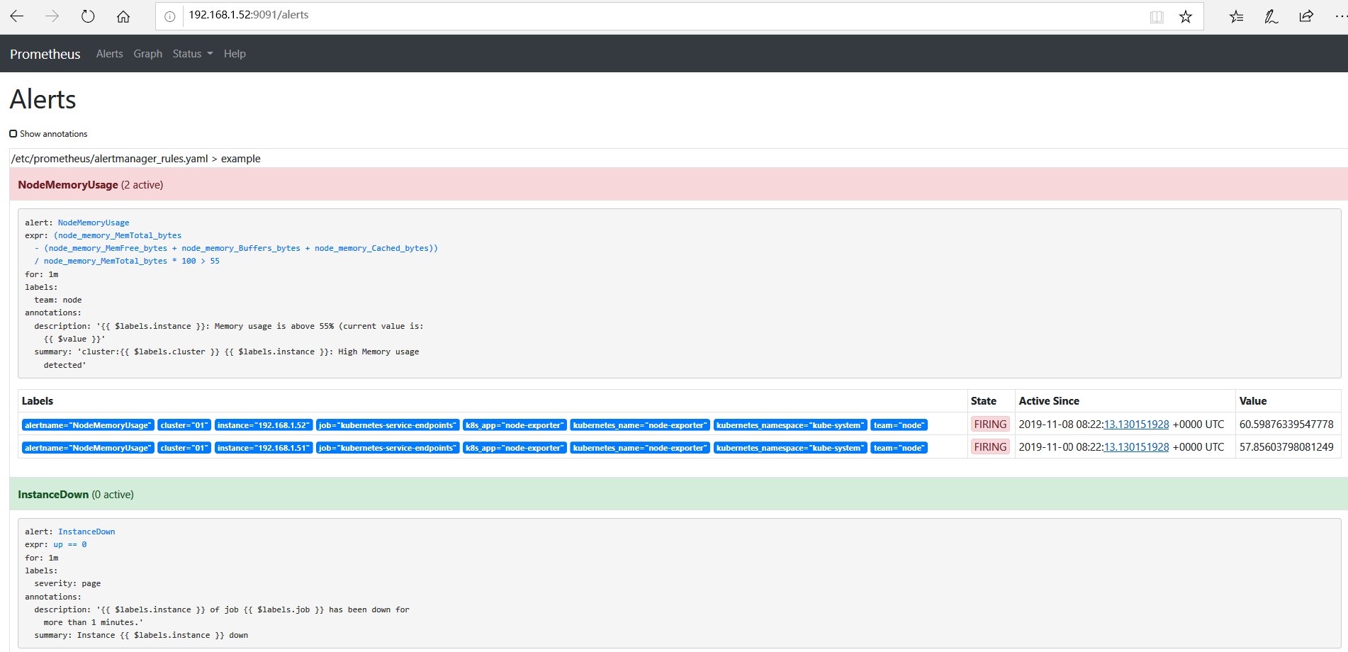 prometheus-alerts