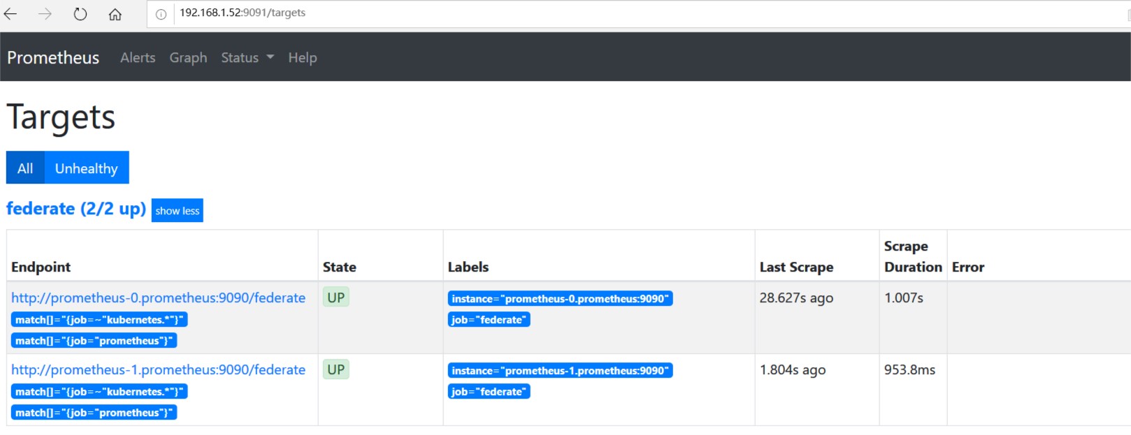 prometheus-federation-targets.jpg